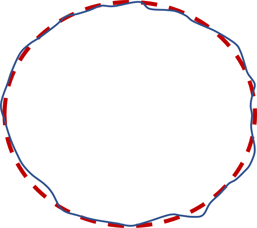 Red ellipse represents the smooth, general surface of the Earth (i.e. a global datum)