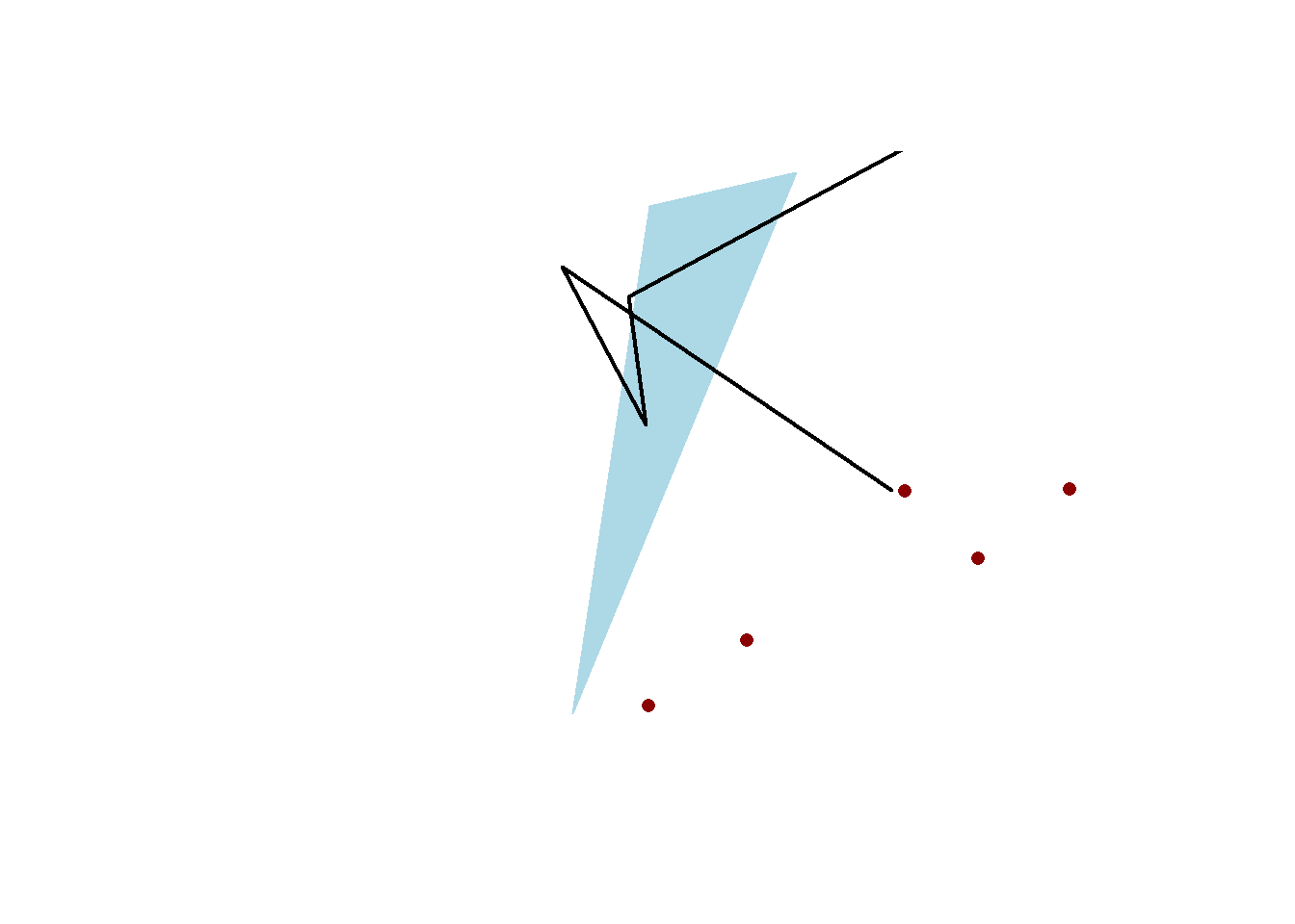 Figure demonstrating points (red), polylines (black), and polygon (blue)